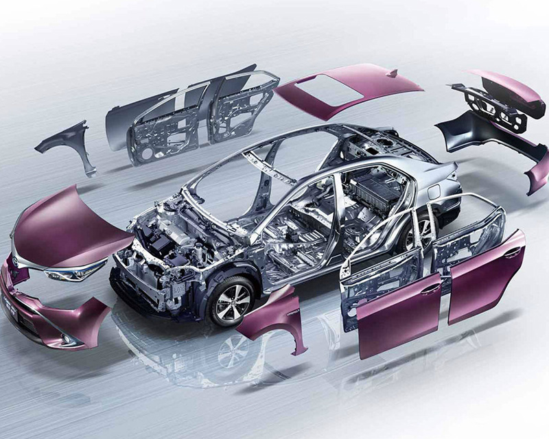 汽車行業解決方案