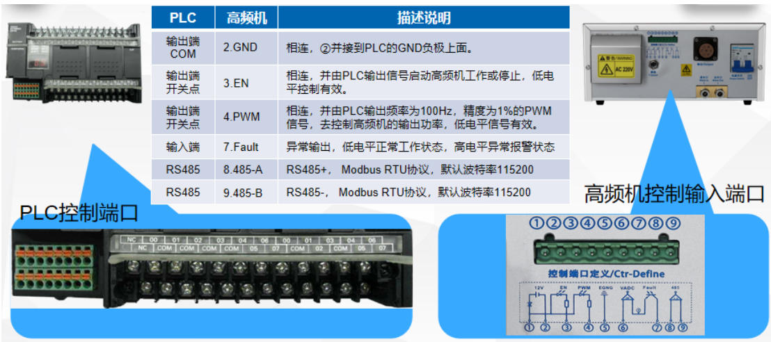 超高頻焊接機 超高頻焊接機