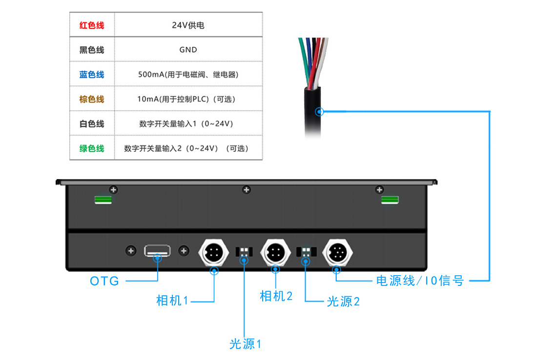 新能源檢測設備